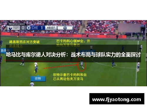 哈马比与库尔德人对决分析：战术布局与球队实力的全面探讨