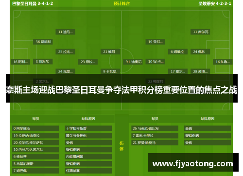 奈斯主场迎战巴黎圣日耳曼争夺法甲积分榜重要位置的焦点之战