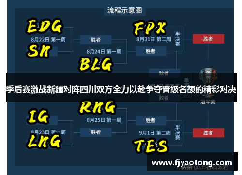 季后赛激战新疆对阵四川双方全力以赴争夺晋级名额的精彩对决