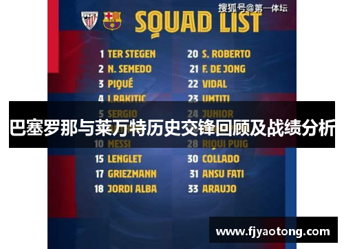 巴塞罗那与莱万特历史交锋回顾及战绩分析