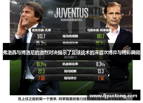 弗洛西与博洛尼的激烈对决揭示了足球战术的深层次博弈与精彩瞬间